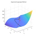hibs_MATLAB_Amb